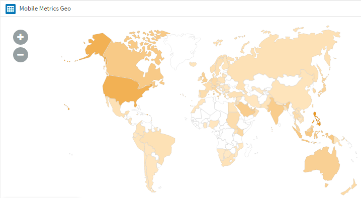 Mobile Metrics Geo - Siteoscope.com