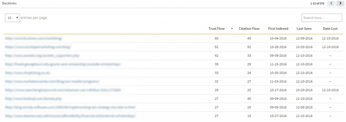 siteoscope-backlinks-2
