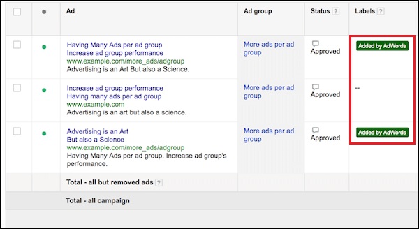 Ads Added by Google AdWords