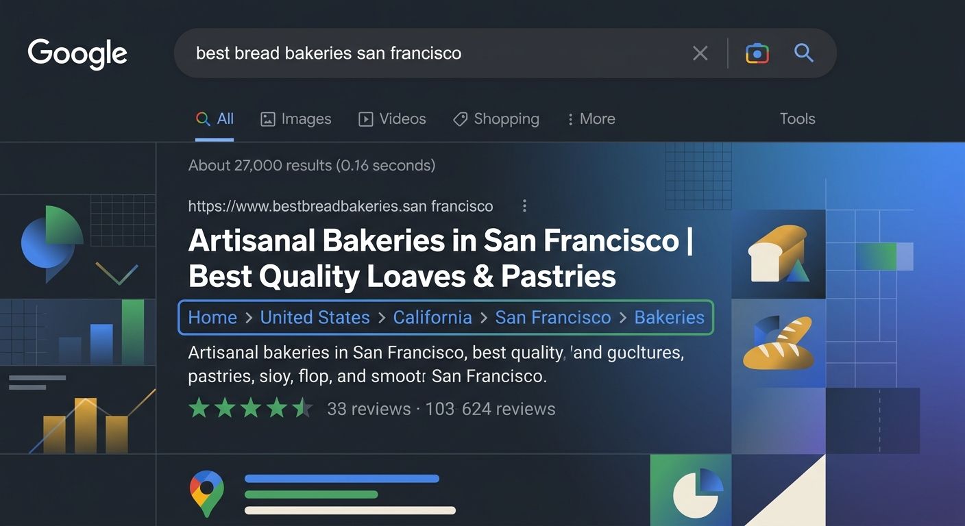 a screenshot-style illustration of a Google search result showing breadcrumb navigation displayed as a rich snippet, with the URL path visible as clickable breadcrumb links beneath the page title, dem